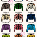 Los colores del traje de luces - colores taurinos - chaquetilla de torero