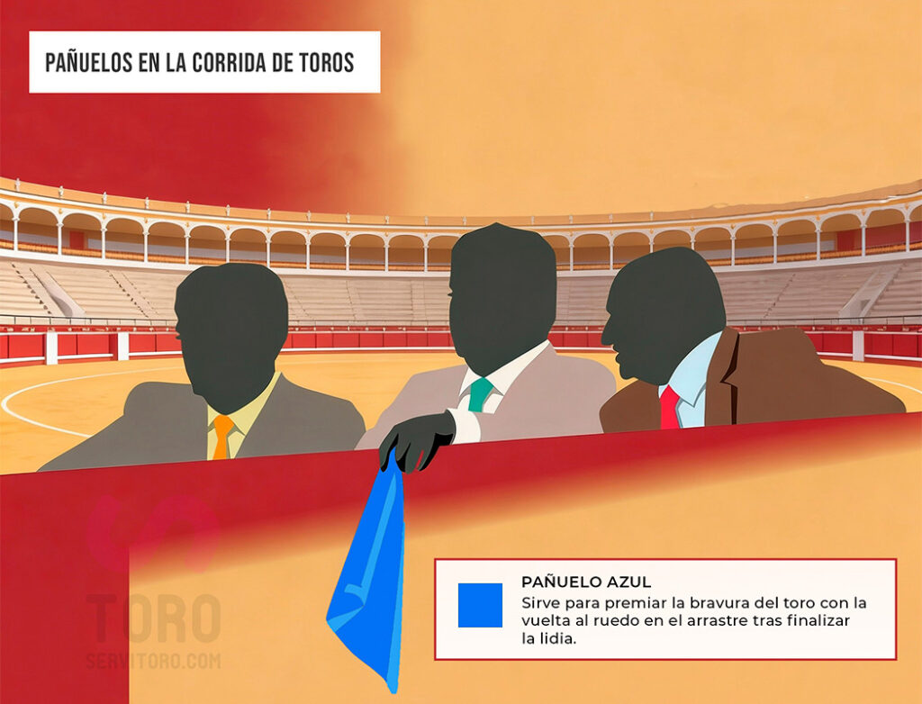 El pañuelo azul