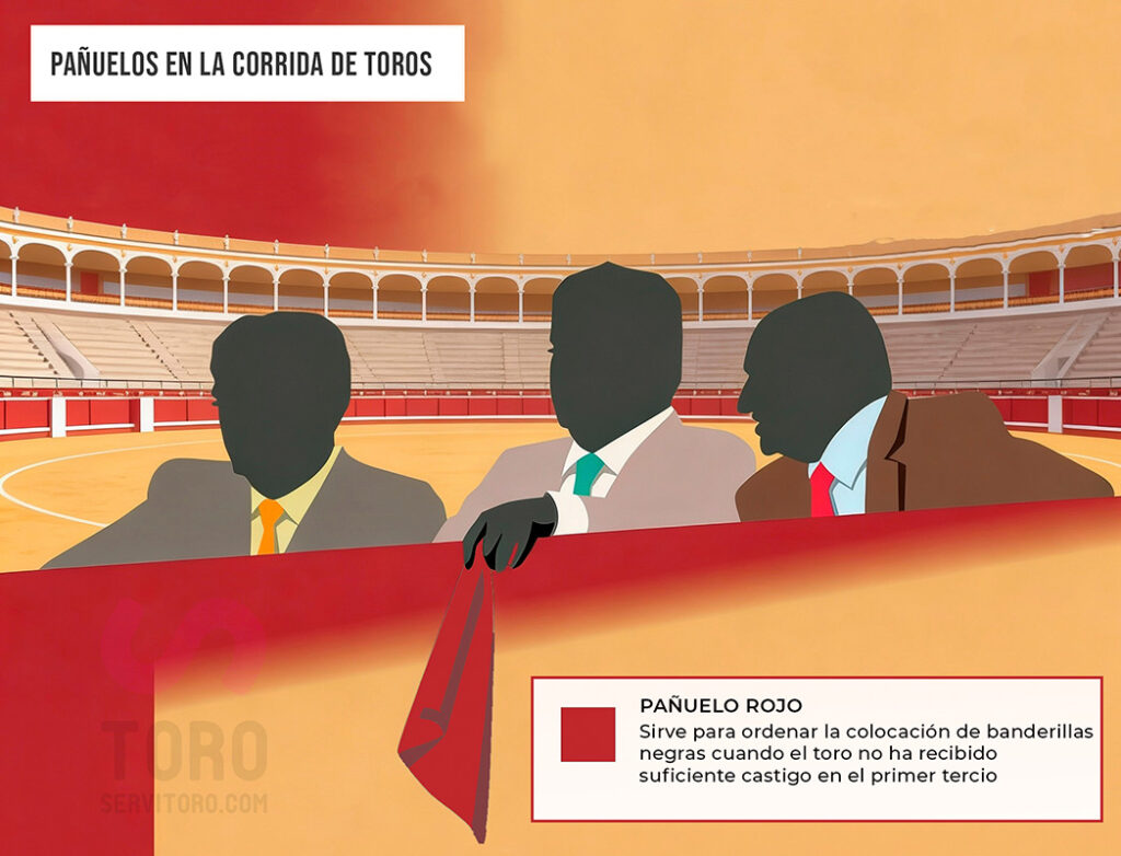 El pañuelo rojo