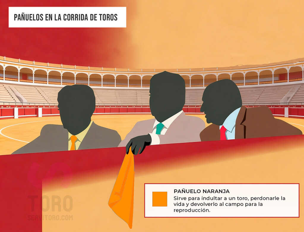 El pañuelo naranja